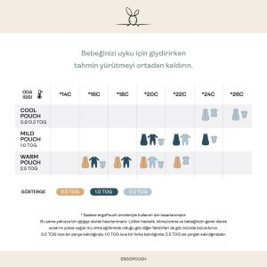 ErgoPouch Organik Patikli Pijama Tulum (1.0 TOG) Moss 1 yaş