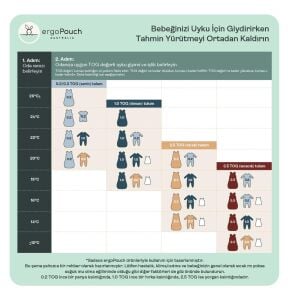 ErgoPouch Organik Pamuklu Patikli Pijama Tulumu 2.5 TOG Golden | Bebek Uyku Tulumu