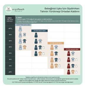 ErgoPouch Organik Pamuklu Pijama Tulum (0.2 TOG) Willow