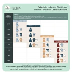 ErgoPouch Organik Pamuklu Patikli Pijama Tulumu 0.2 TOG Petite Pretzel | Bebek Uyku Tulumu